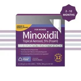 Kirkland 5% Foam – Women